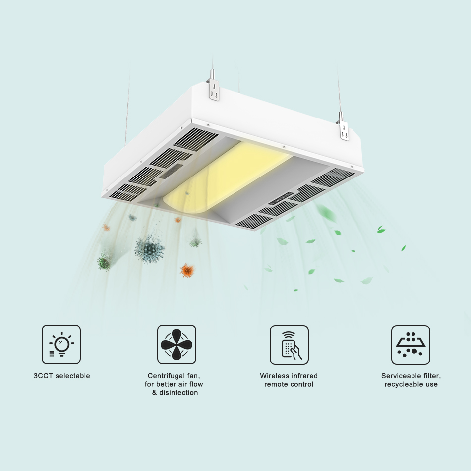 Voyant de panneau UV de désinfectant de lumière UVC
